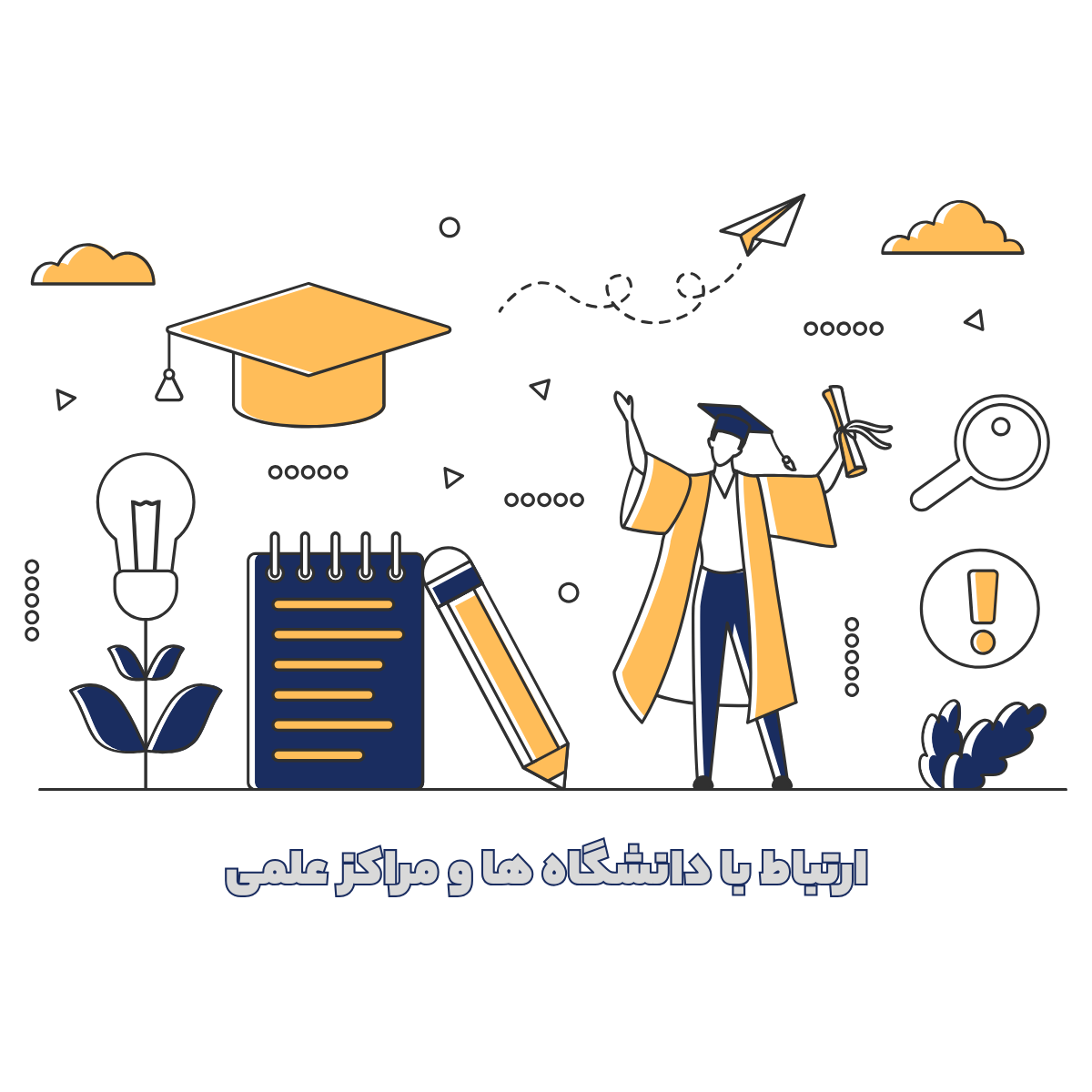 انجام پروژه های پژوهشی و فناورانه (4)
